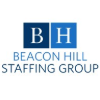 EHR Business Analyst - Remote (Must be a state of WI resident)